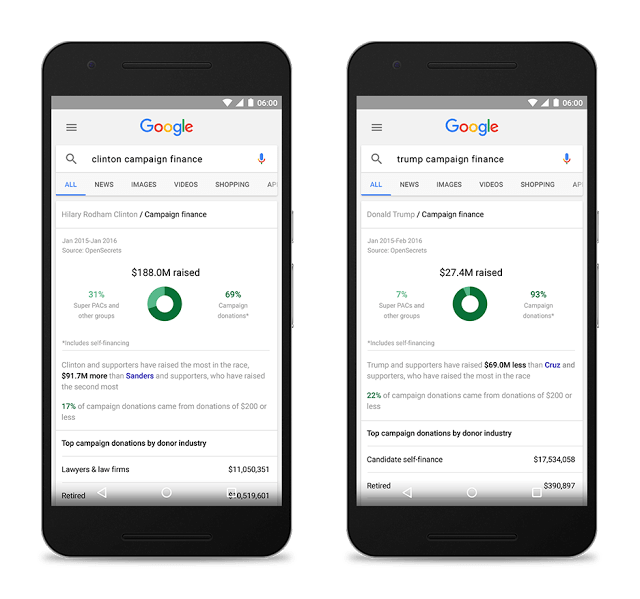 Cf-Trend_Clinton-Trump_v1_garciarobert (1)