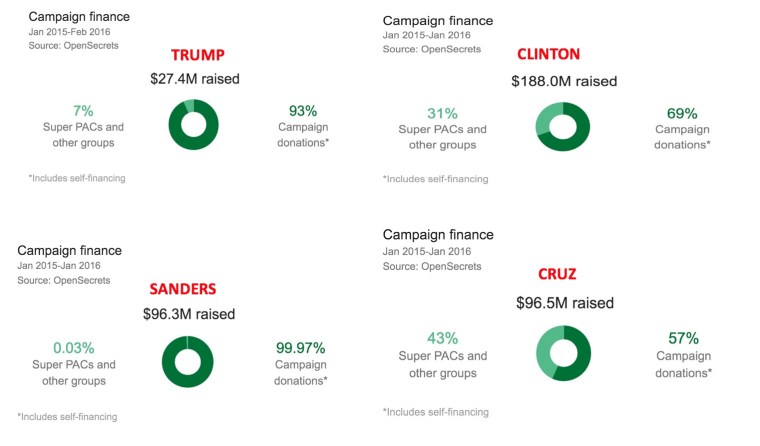 Screen Shot 2016-03-15 at 6.14.25 PM